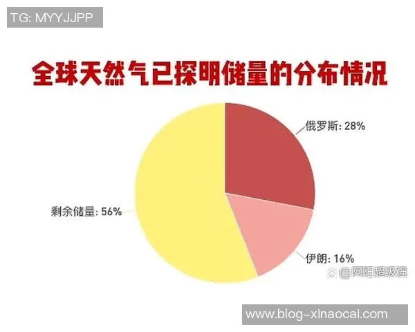 俄罗斯与伊朗足球对决分析及战术解读展望 俄罗斯与伊朗足球对决分析及战术解读展望